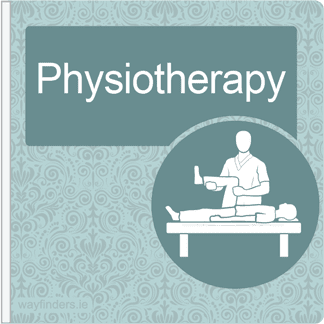 Dementia Friendly Signage Projecting Physiotherapy Sign Blue