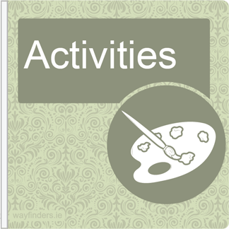 Dementia Friendly Projecting Activities Sign